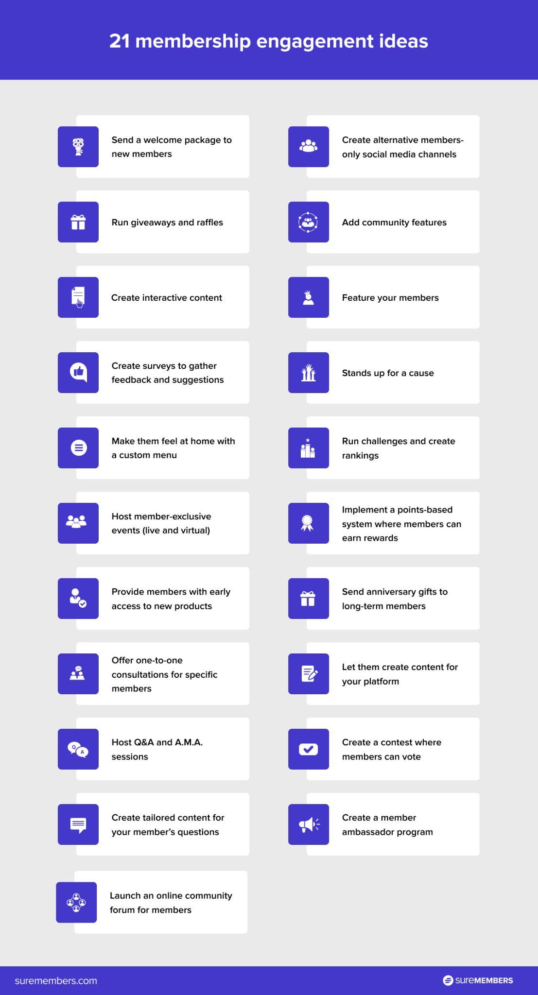 21 membership engagement ideas
