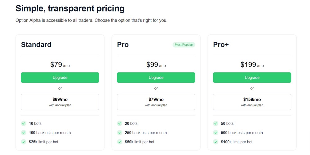 Achievement based membership level names