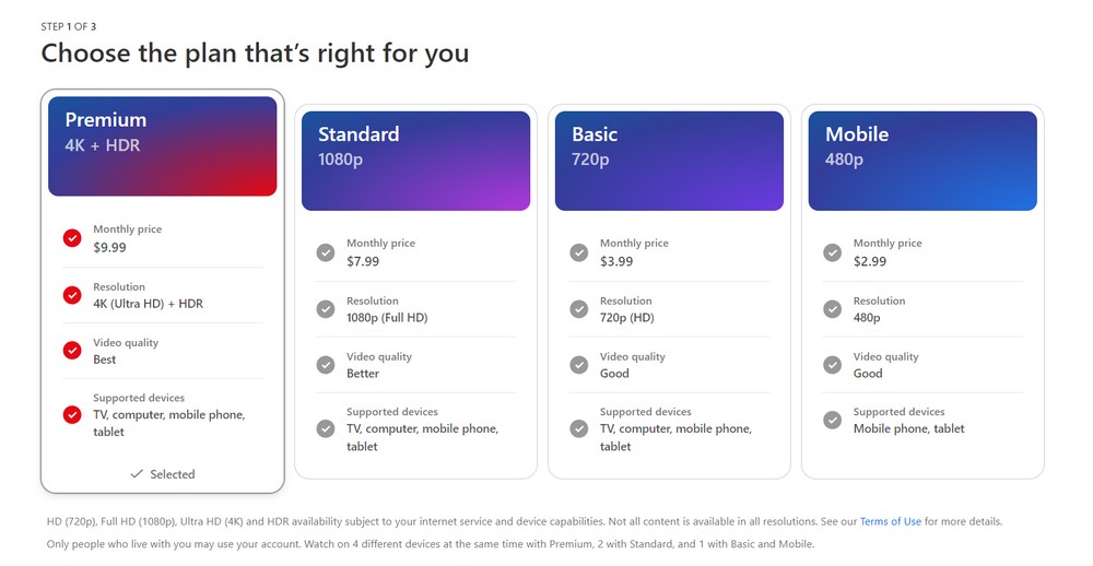 Netflix used content delivery membership plans