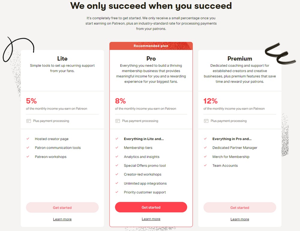 Patreon offers supporter based membership levels
