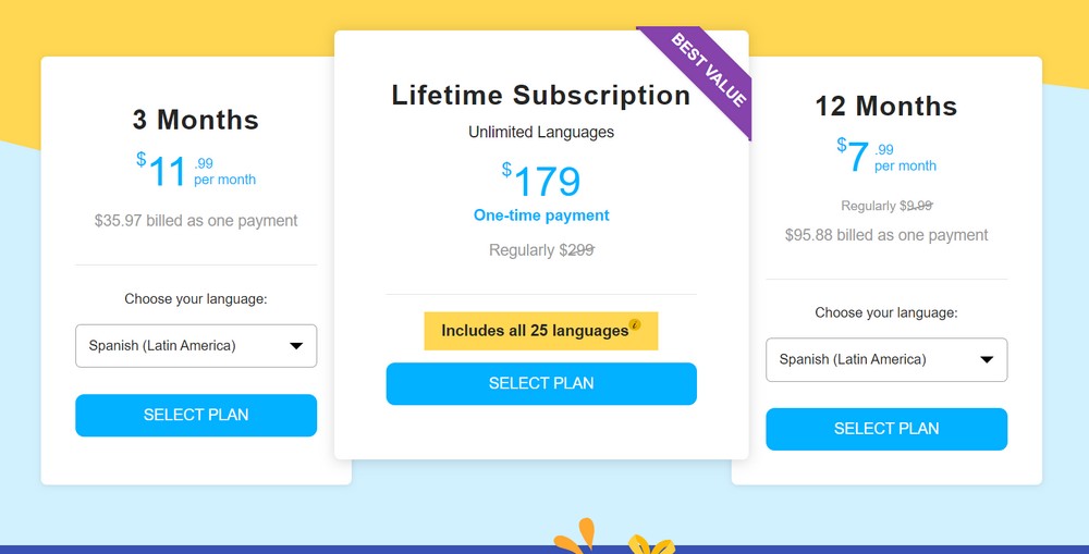 RosettaStone offers time based membership levels