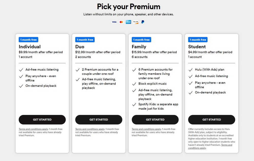 Spotify use user based membership level