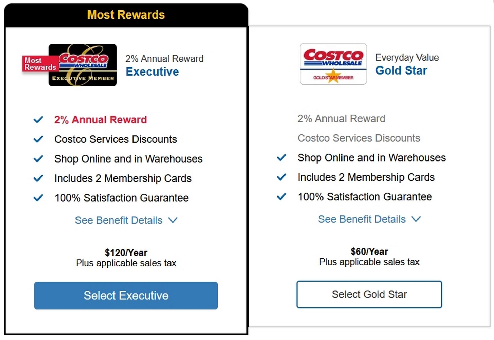Costco membership pricing strategy