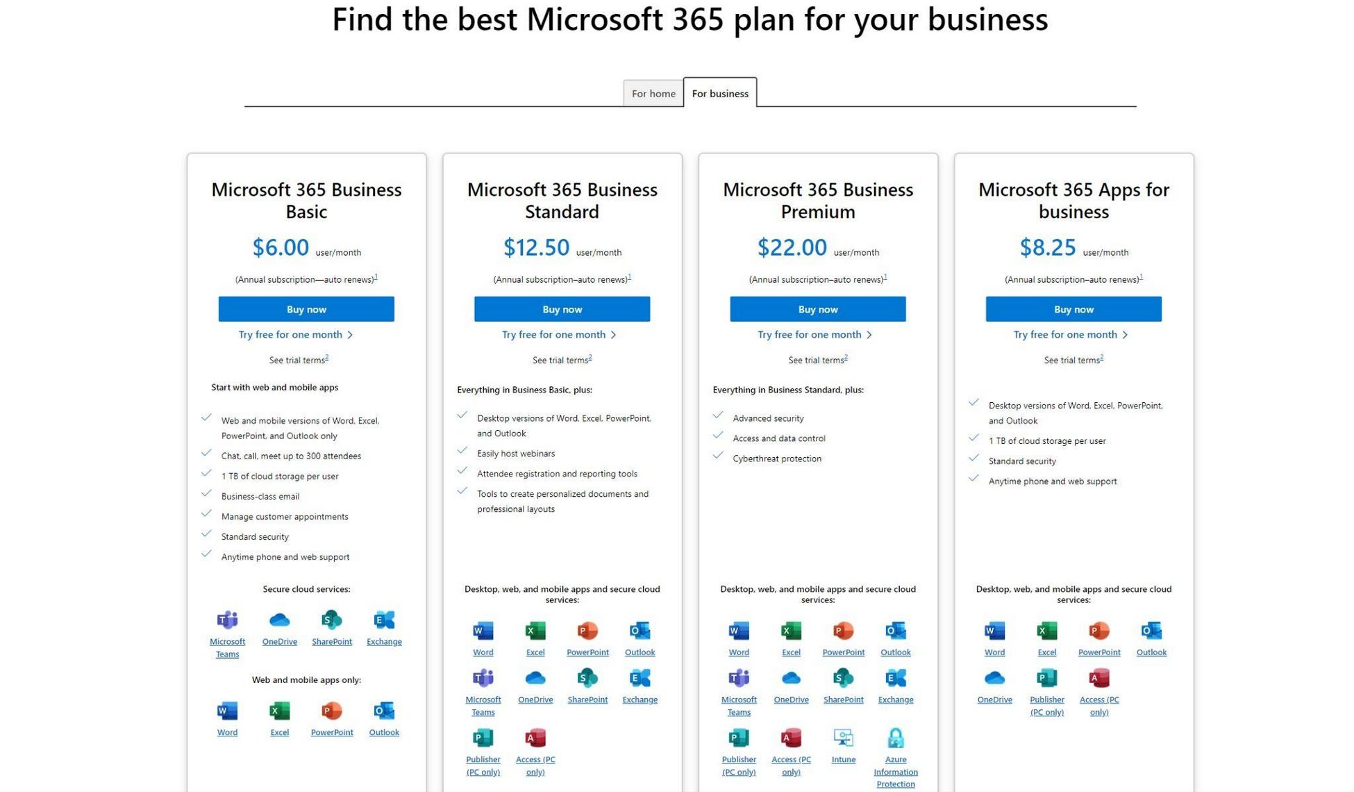 Microsoft 365 per seat licensing