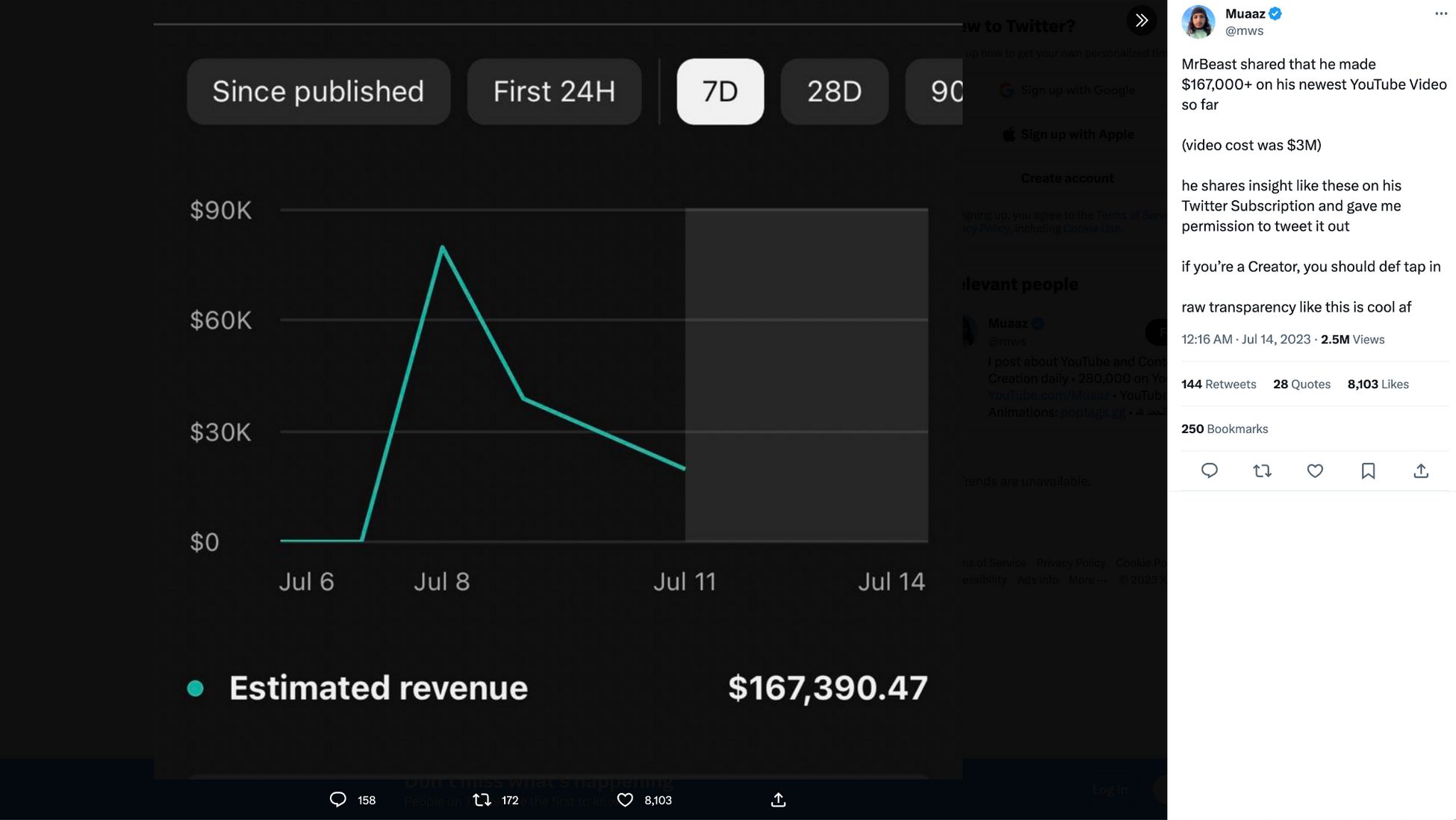 mrbeast income as shared by muaaz