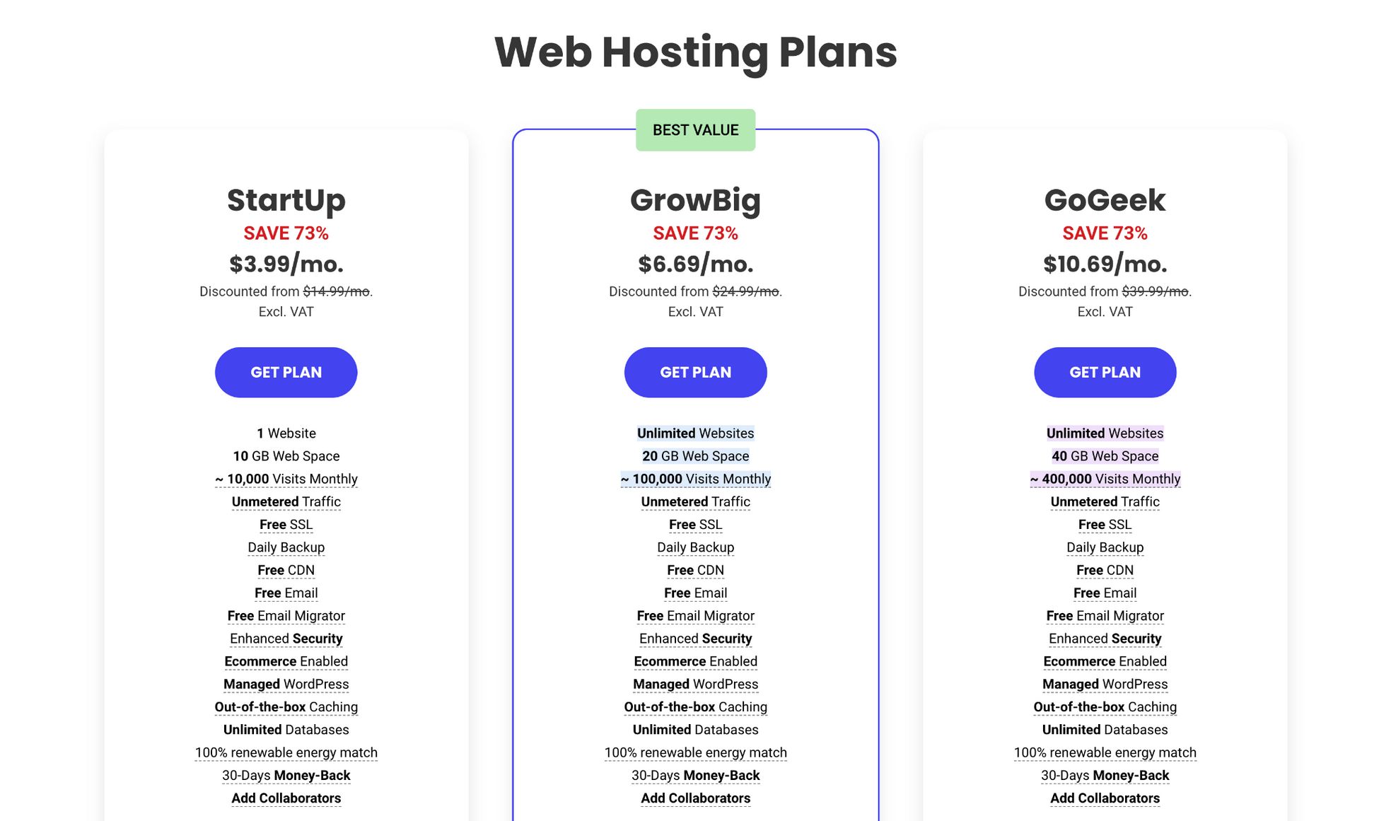 siteground grow big plan