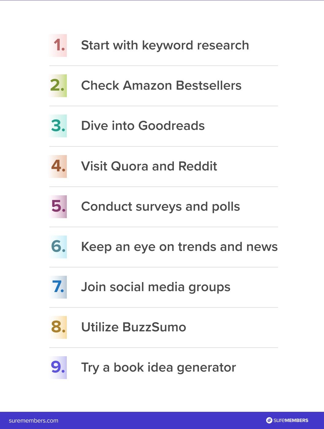 checklist: expand your search using online tools
