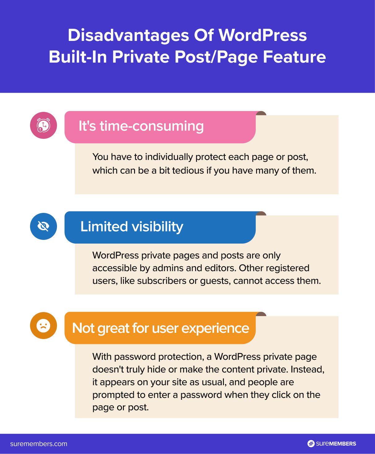 wordpress private pages and post disadvantages